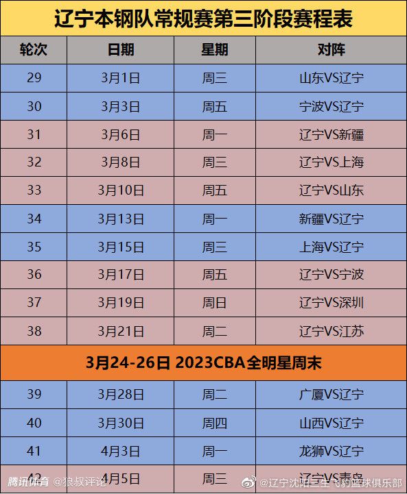 据伦敦标准晚报报道，切尔西将于明年做出有关蒂亚戈-席尔瓦未来的决定，因为他的合同将在六月到期。